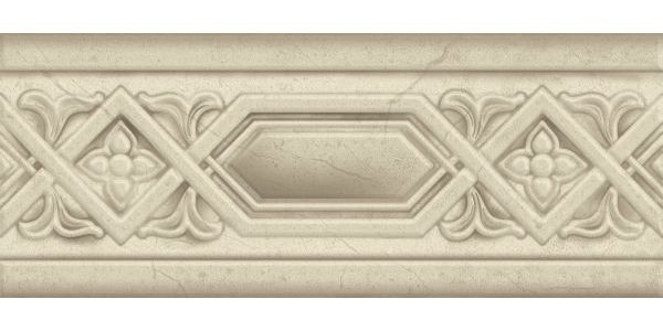 Бордюр APE Cenefa Limestone Cream 10x25